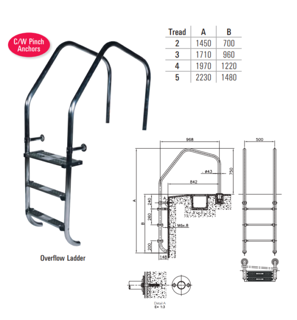 Product dimensions of the Certikin 1.7inch Stainless Steel Ladder – Overflow
